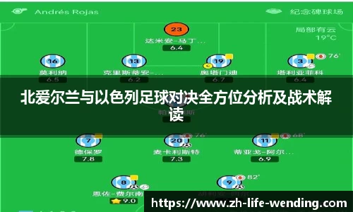 北爱尔兰与以色列足球对决全方位分析及战术解读