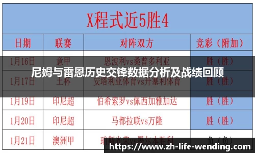 尼姆与雷恩历史交锋数据分析及战绩回顾