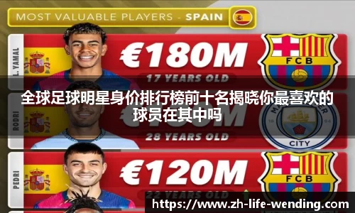 全球足球明星身价排行榜前十名揭晓你最喜欢的球员在其中吗